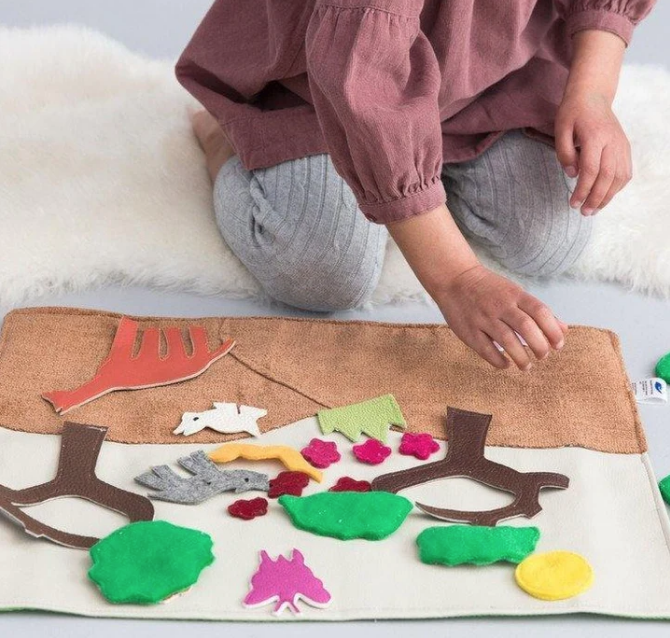 Assembly Kits & Storyboards